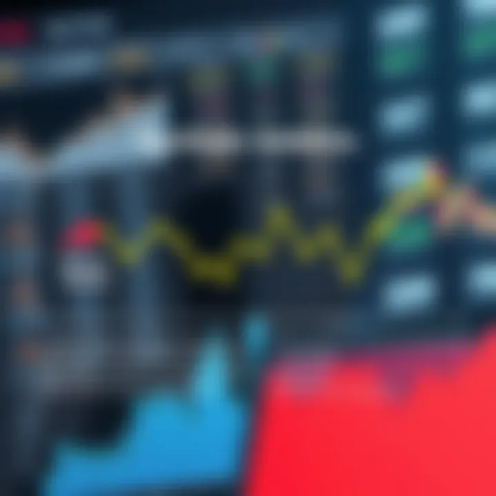 Diagram illustrating the concept of synthetic indices mimicking real market fluctuations