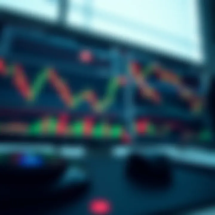 An analytical dashboard featuring candlestick charts and indicators used for stock, forex, and cryptocurrency trading