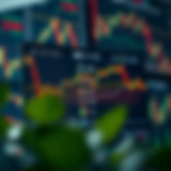 Graph showing various types of trading signals on a digital screen with financial charts in the background