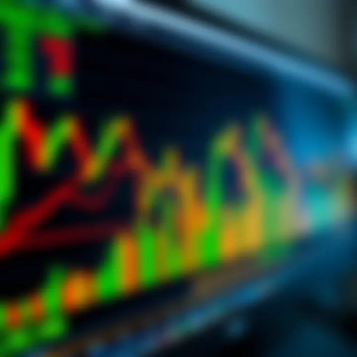 Interactive TradingView chart displaying various candlestick patterns and volume indicators for market analysis