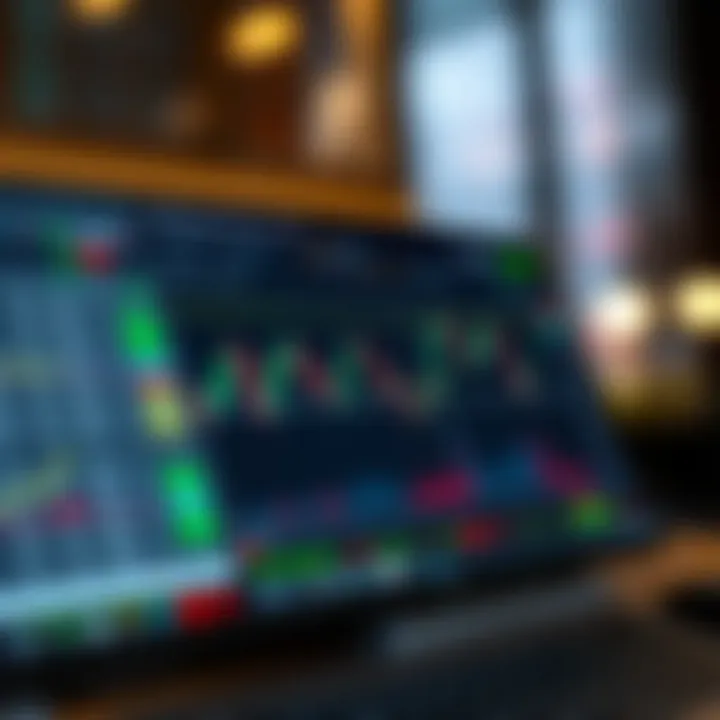 Customized TradingView interface showcasing technical indicators and drawing tools for enhanced trading insights