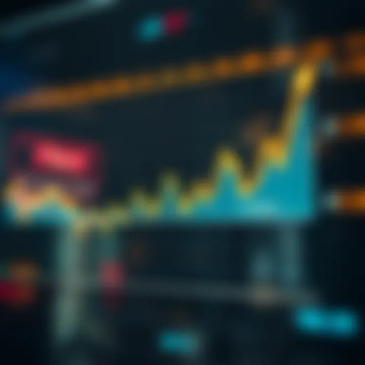 Graph illustrating fluctuations in a financial market index with dynamic upward and downward trends