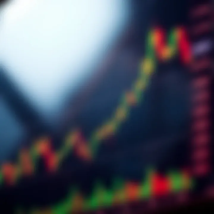 Candlestick chart showing price fluctuations of the Volatility 75 Index on TradingView platform