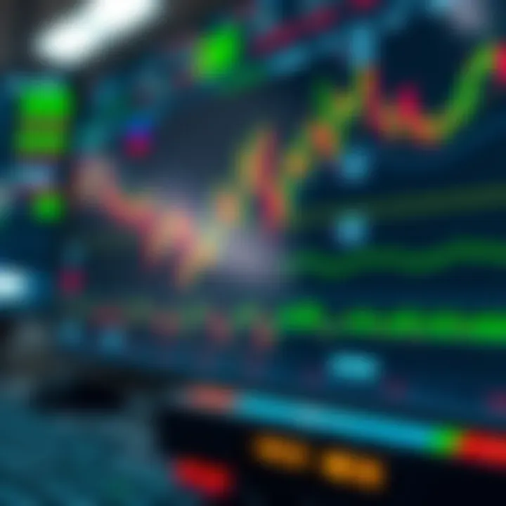 Technical analysis tools with indicators displayed for trading the Volatility 75 Index