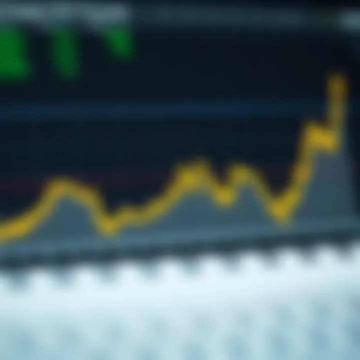 Understanding Volatility Indices in Financial Markets