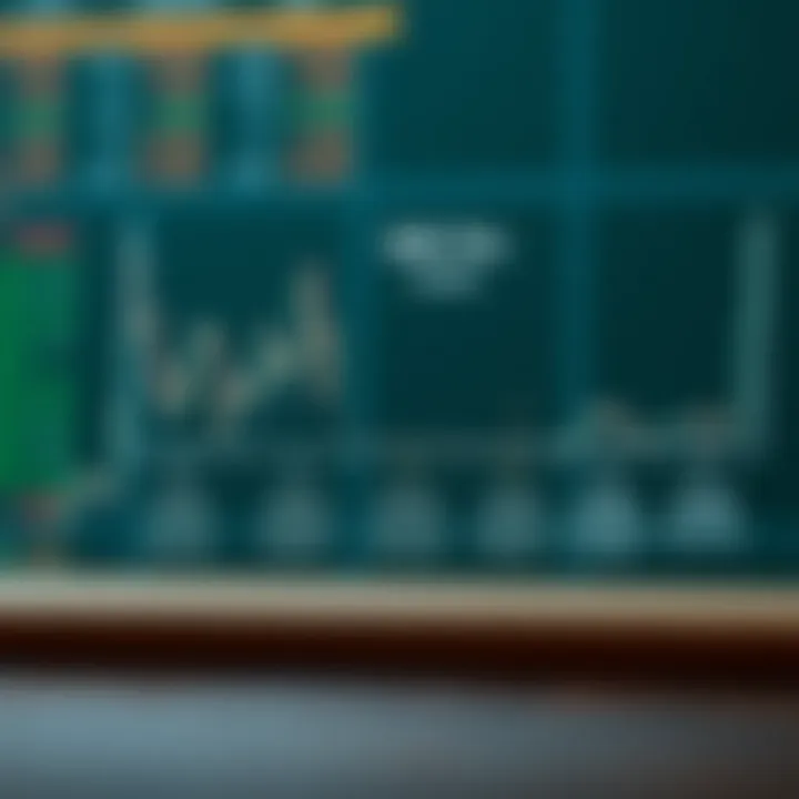 Diagram illustrating different types of volatility and their impact on investment risk