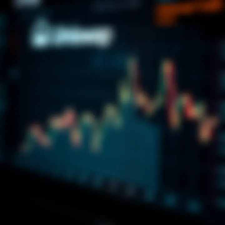 Graph showing Uniswap price fluctuations influenced by market trends and trading volumes