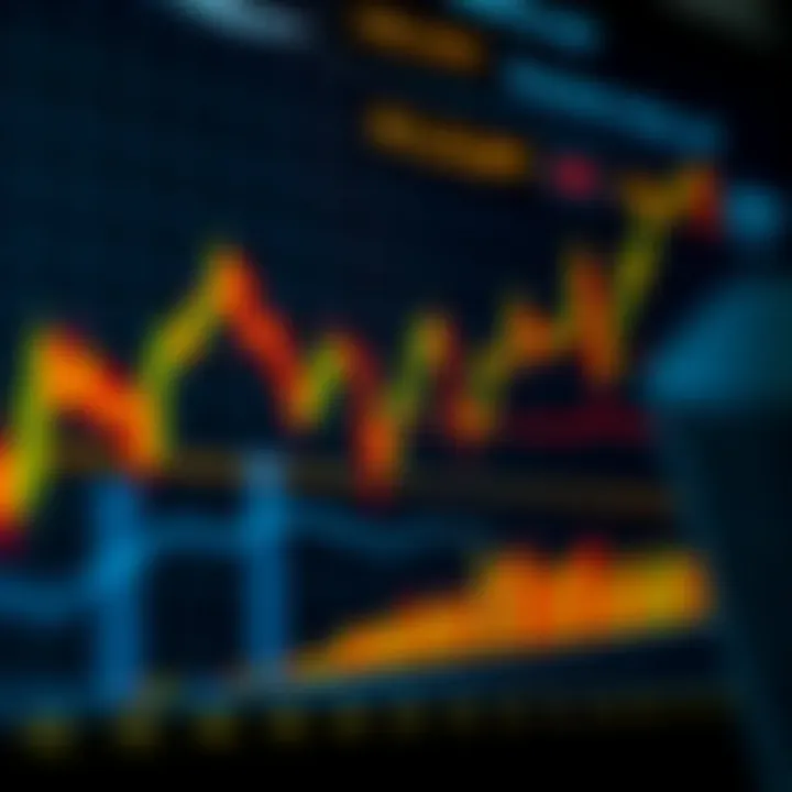 Graph showing USDJPY currency pair fluctuations with highlighted economic indicators