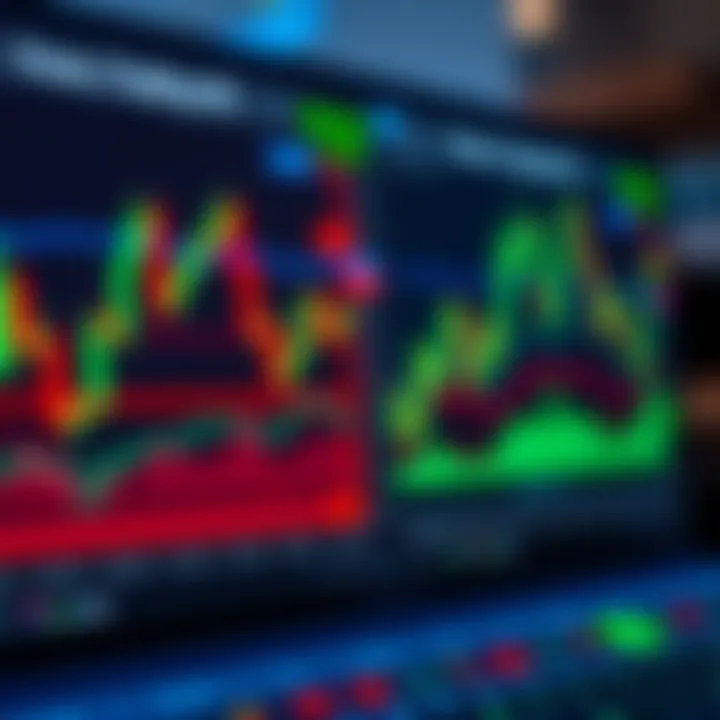 Interactive forex charts displaying currency pair trends and indicators on Finviz platform