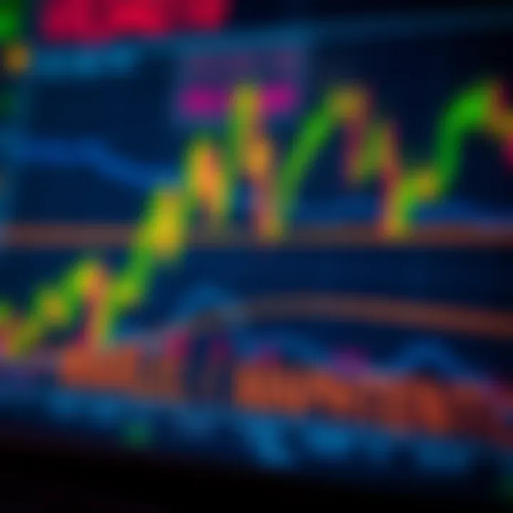 Understanding VIX 75 and Its Market Impact Understanding VIX 75 and Its Market Impact