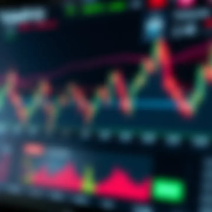 Understanding the Volatility 75 Index Chart