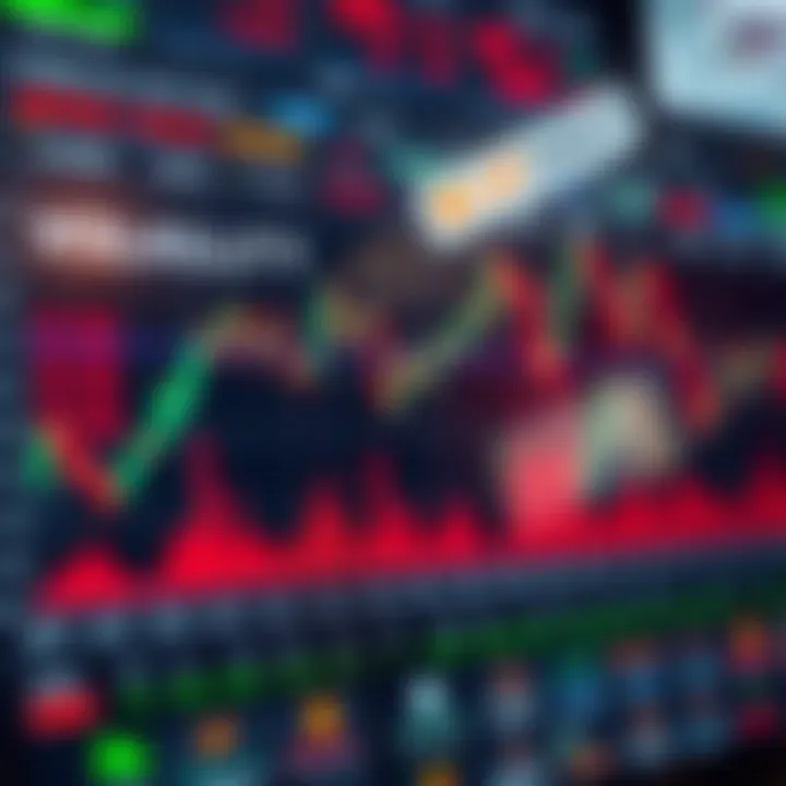 Chart showing various volatility trading instruments and strategies across global financial markets