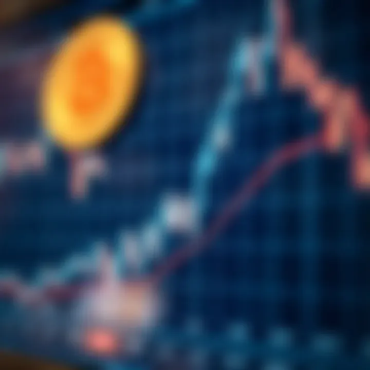 Graph showing Bitcoin price fluctuations with upward and downward trends