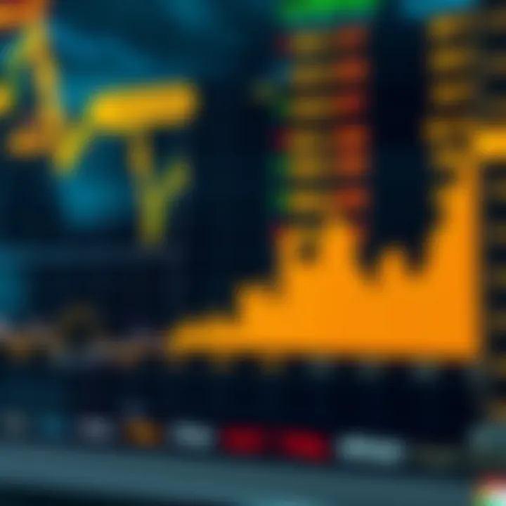 Chart showing gold price fluctuations against US dollar with Nigerian market data