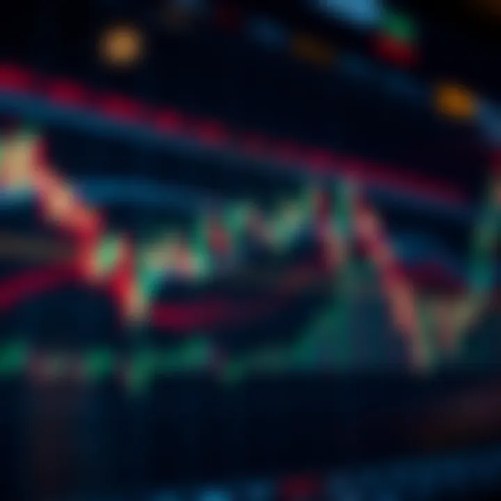 Chart showing XRP price fluctuations with trend lines and market indicators