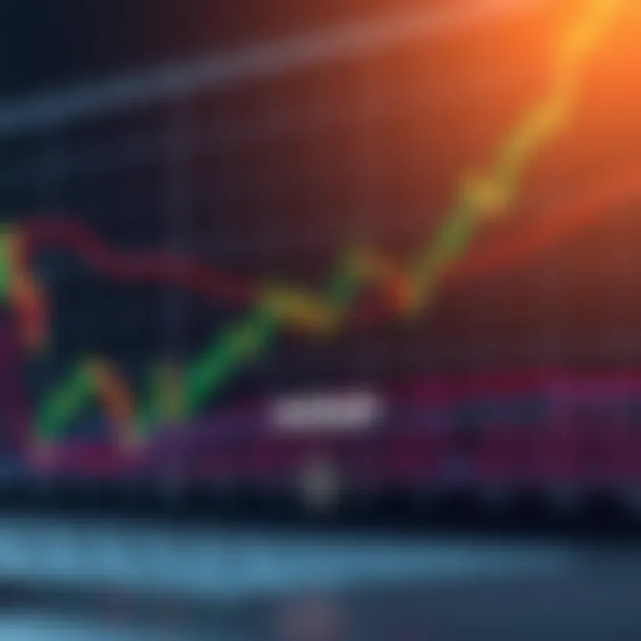 Influence of Regulatory Changes and Expert Predictions on XRP Price Graph showing the impact of regulatory announcements and expert forecasts on the price movement of XRP coin